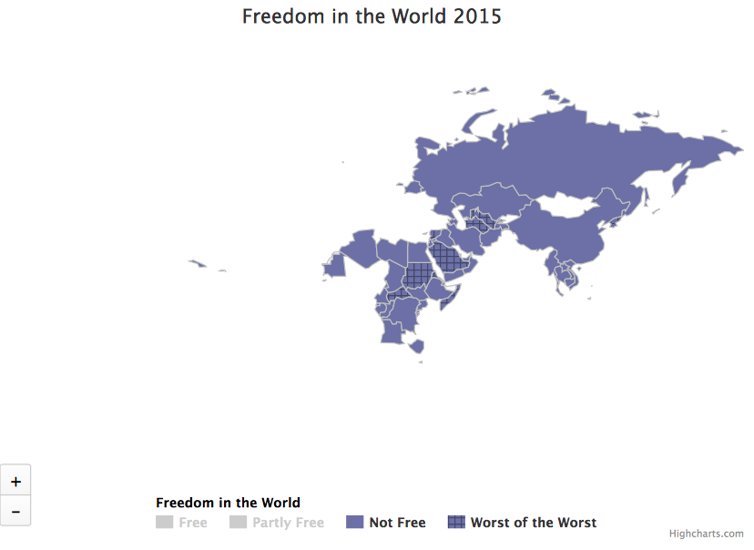 Freedom in the World according to freedom house - MPC Journal